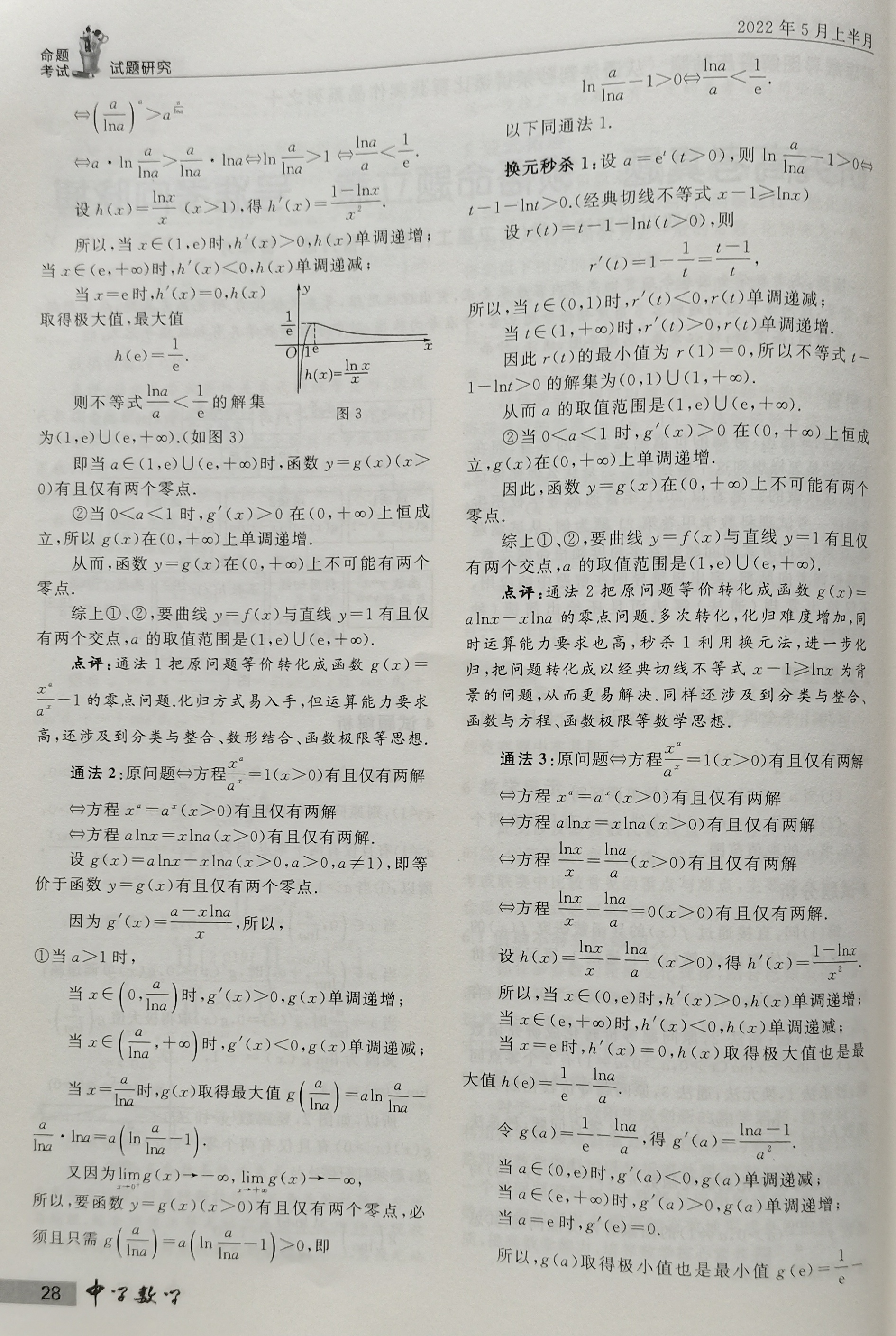 ueditor