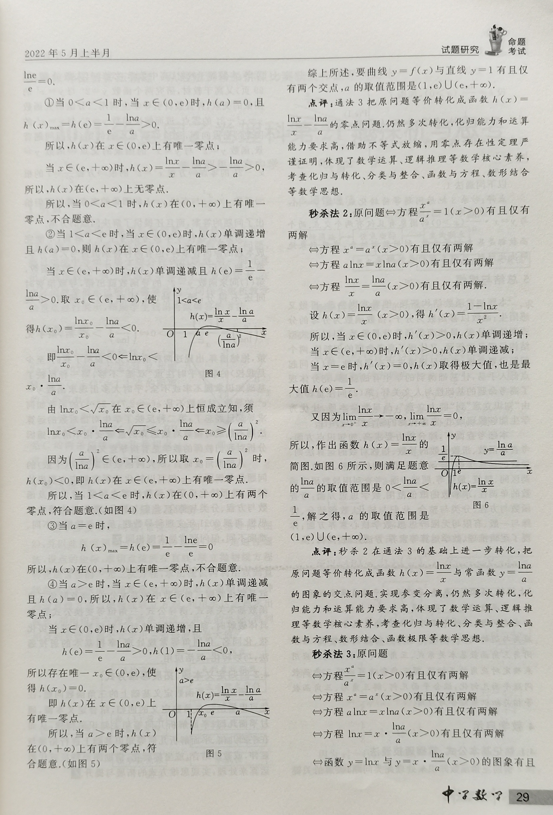 ueditor