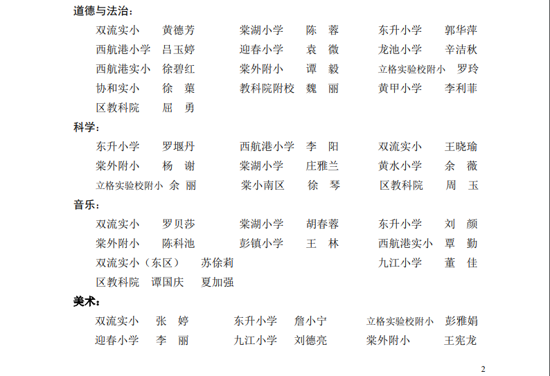 ueditor