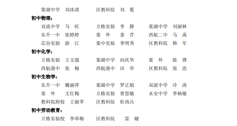 ueditor