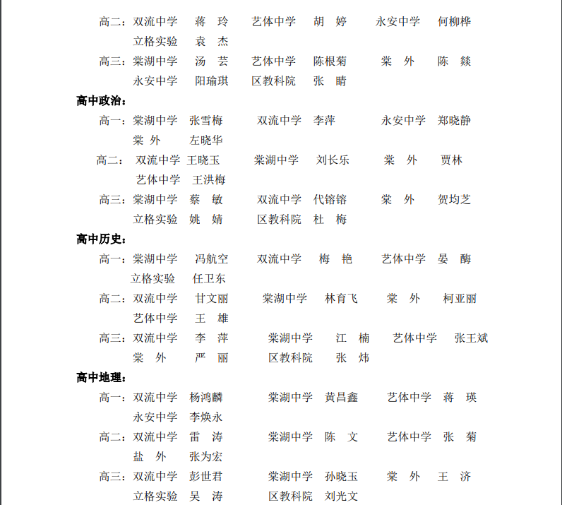 ueditor