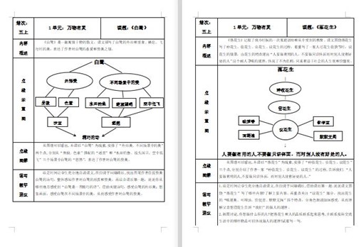 ueditor