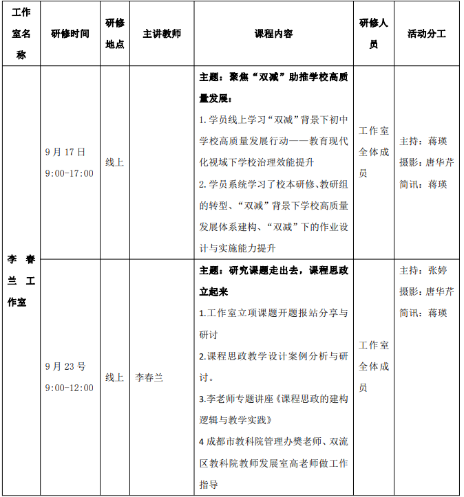 ueditor