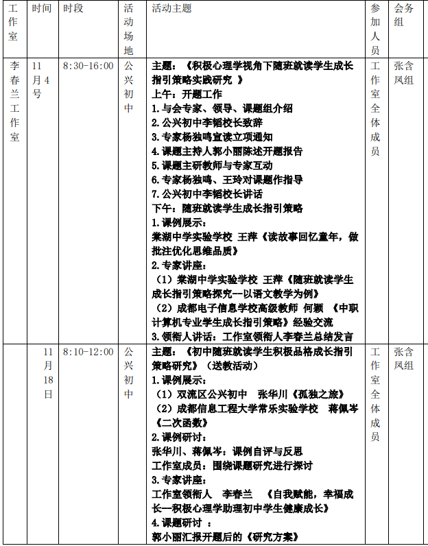 ueditor
