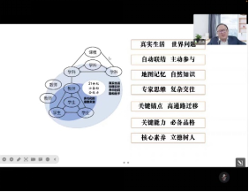 ueditor