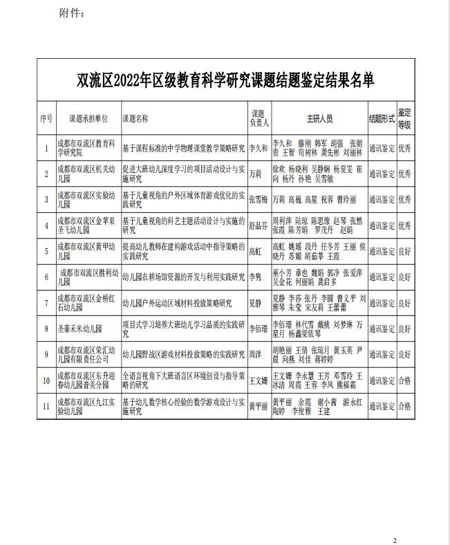 ueditor
