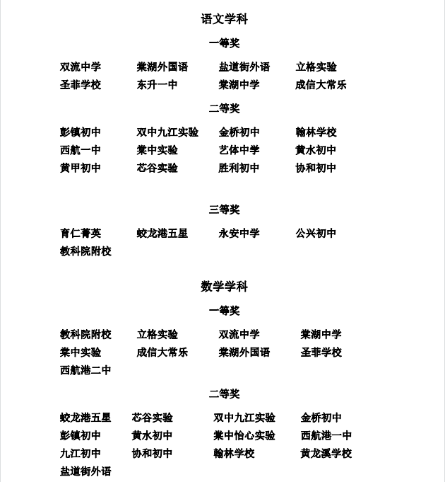 ueditor