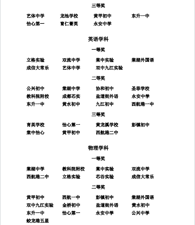ueditor