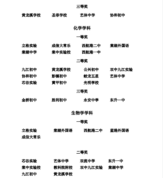 ueditor