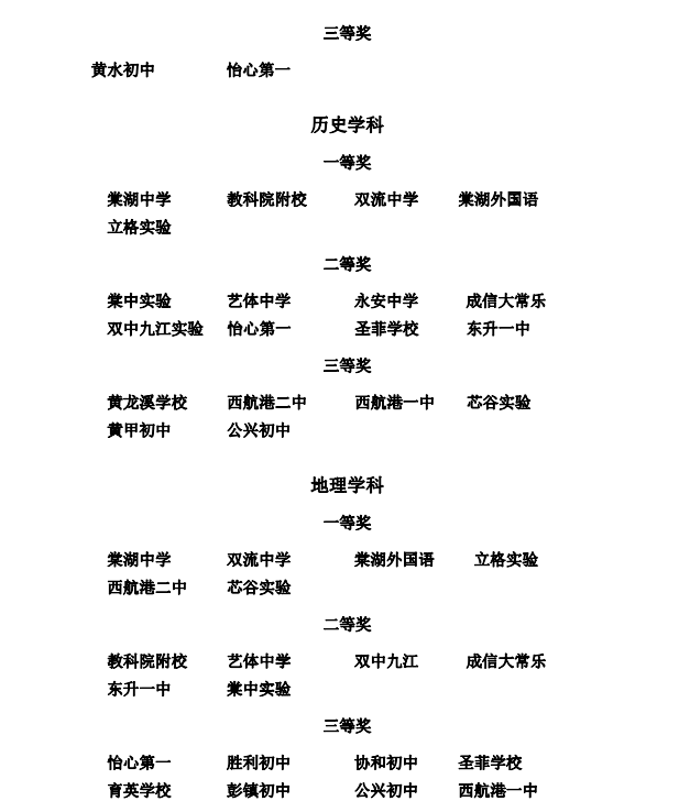 ueditor