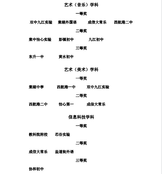 ueditor