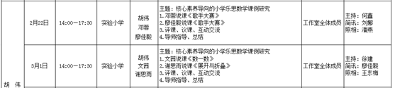 ueditor