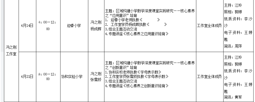 ueditor