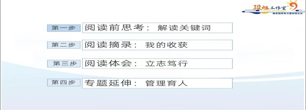 ueditor