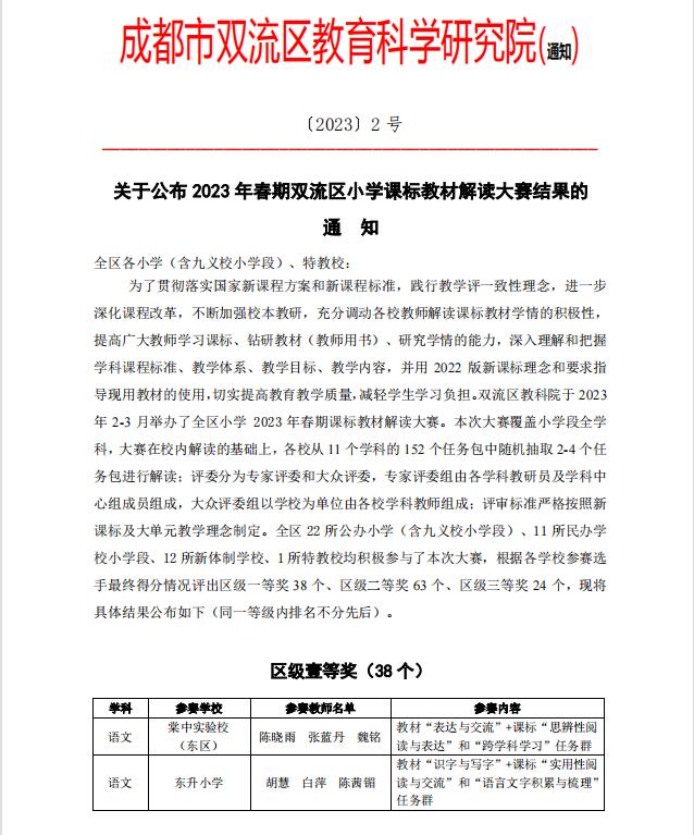 ueditor