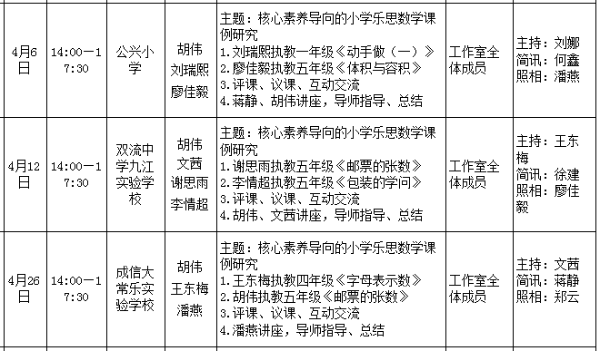 ueditor