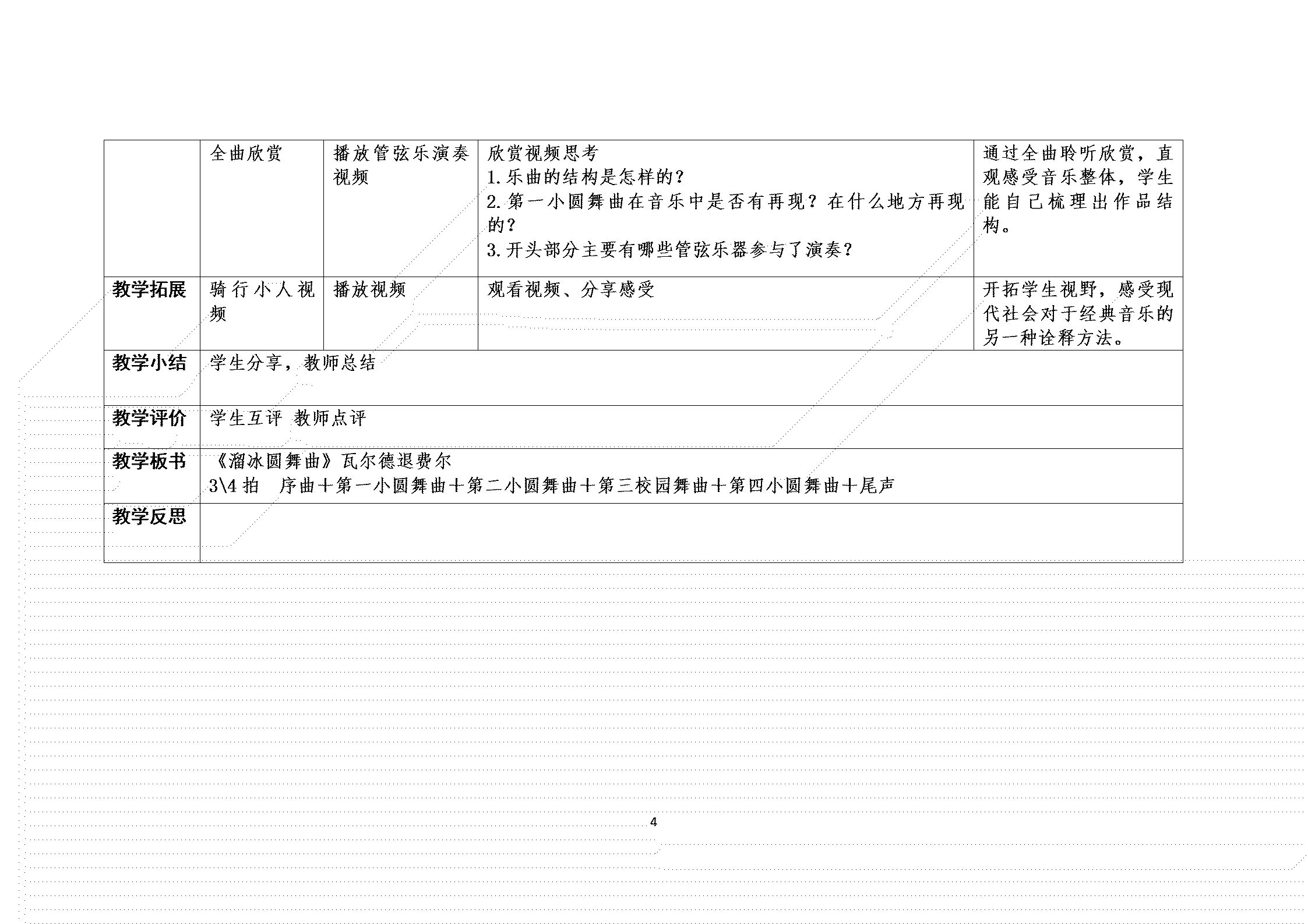 ueditor