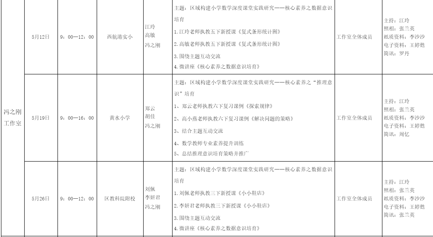 ueditor