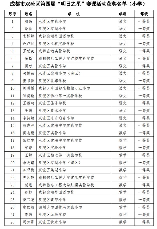 ueditor