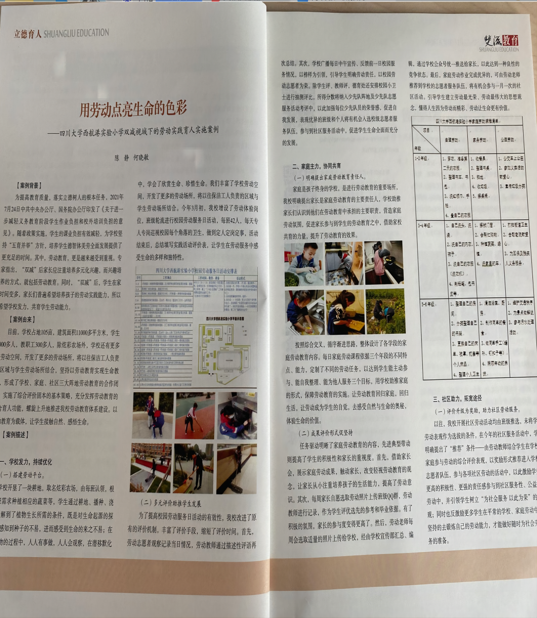 ueditor