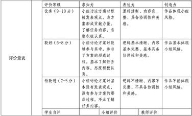 ueditor
