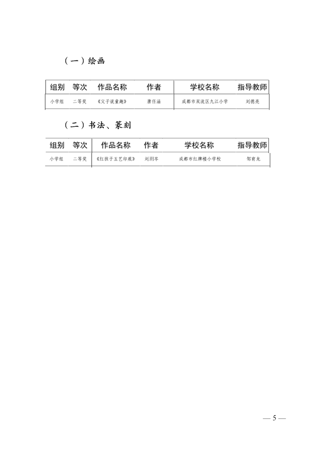 ueditor