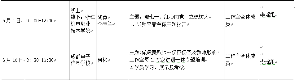 ueditor