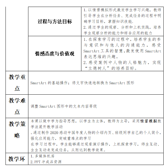 ueditor