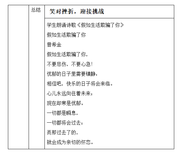 ueditor