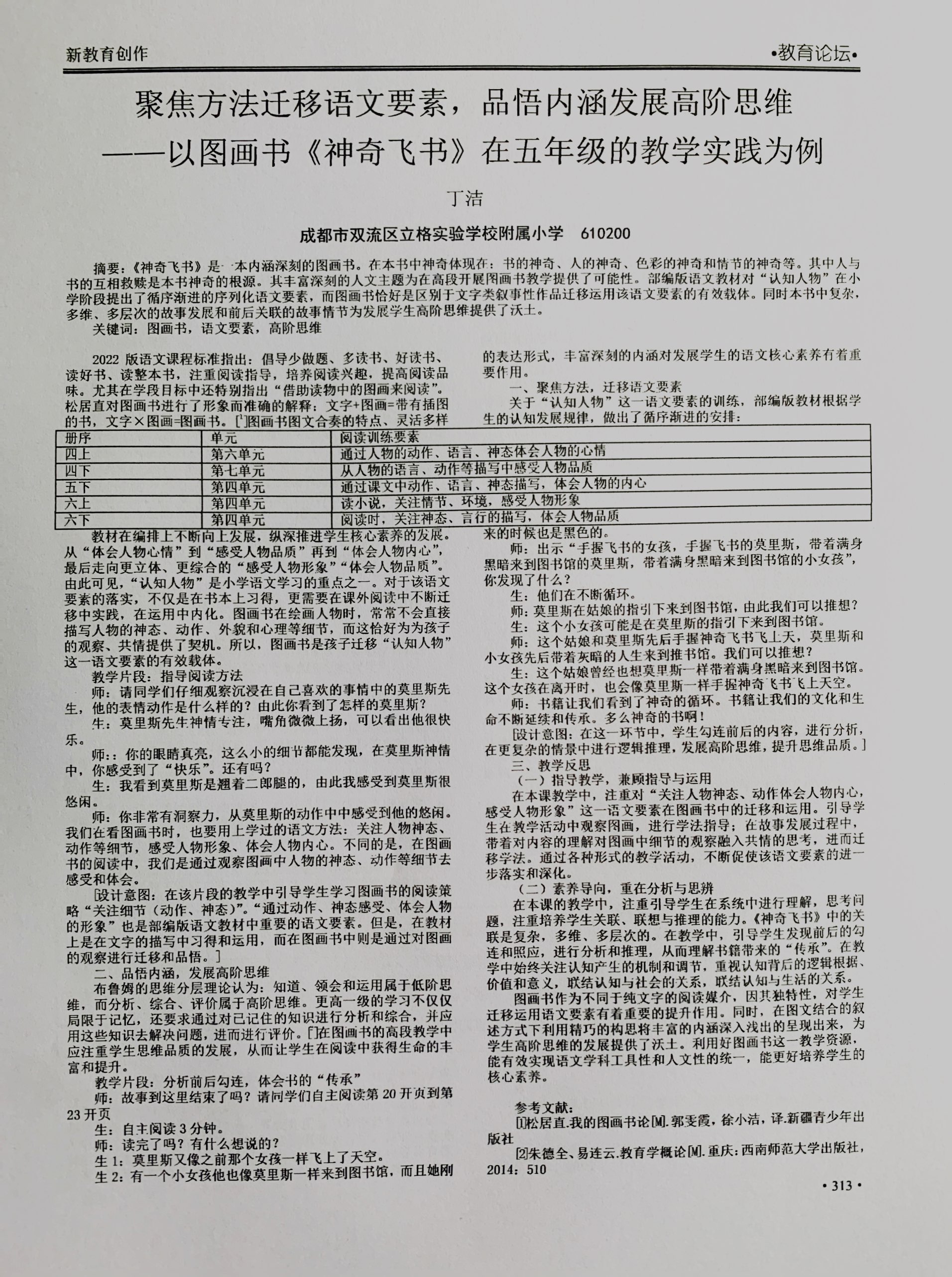 ueditor