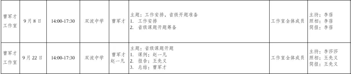 ueditor