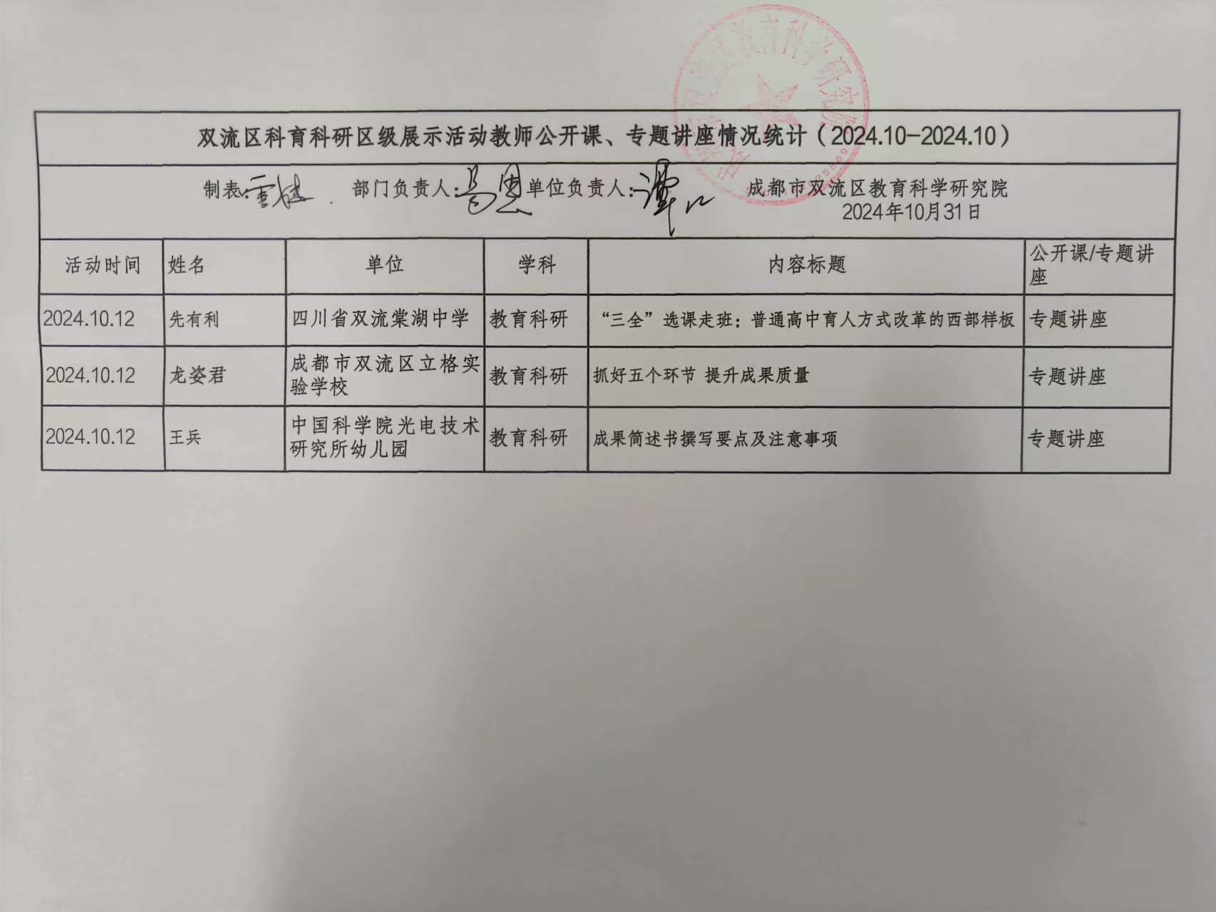 ueditor
