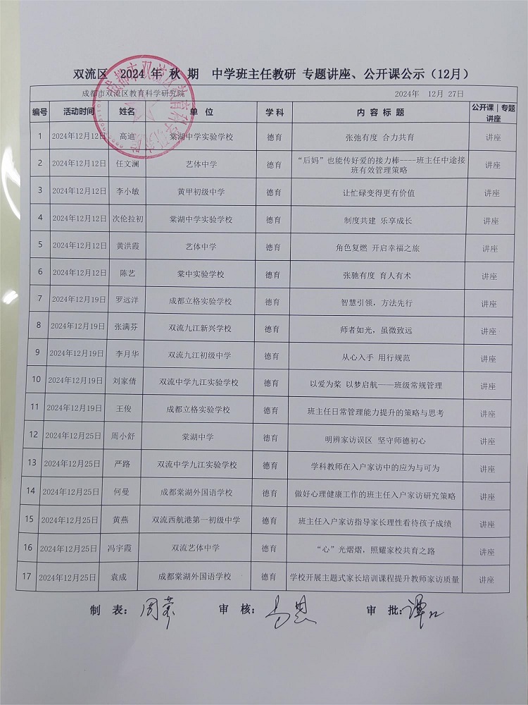 ueditor