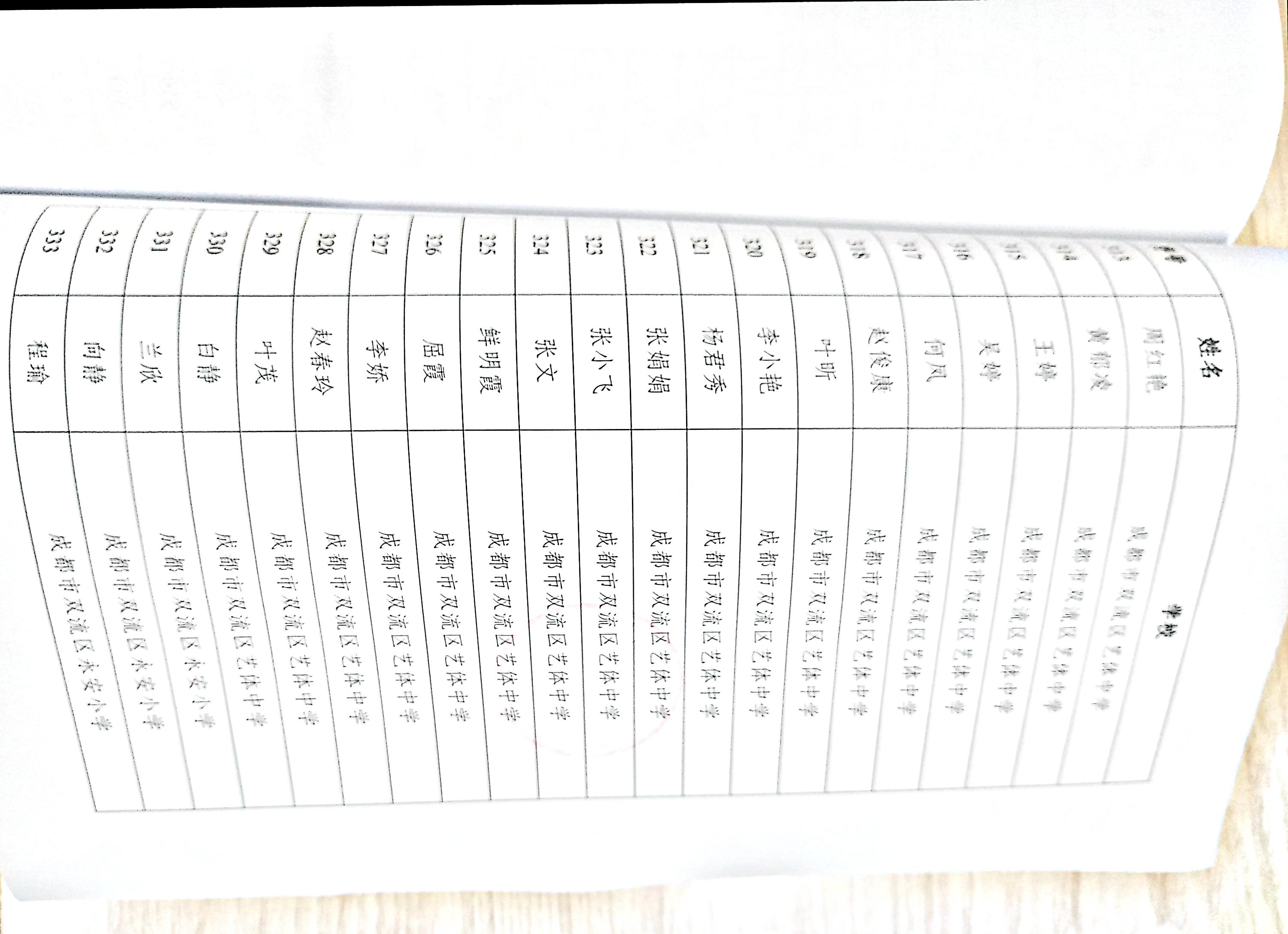 ueditor