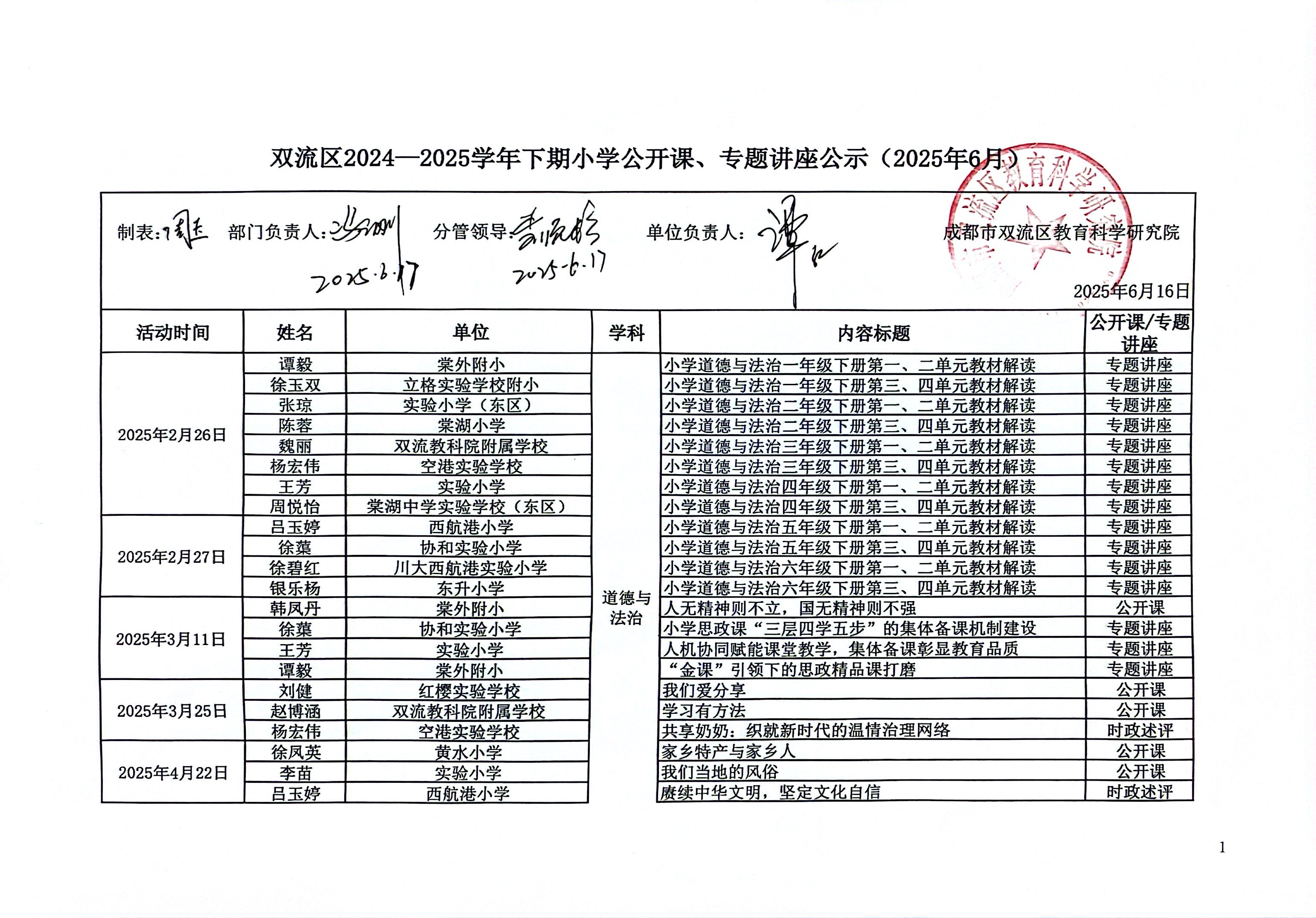 ueditor