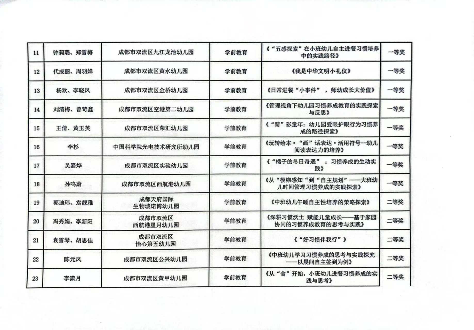 ueditor