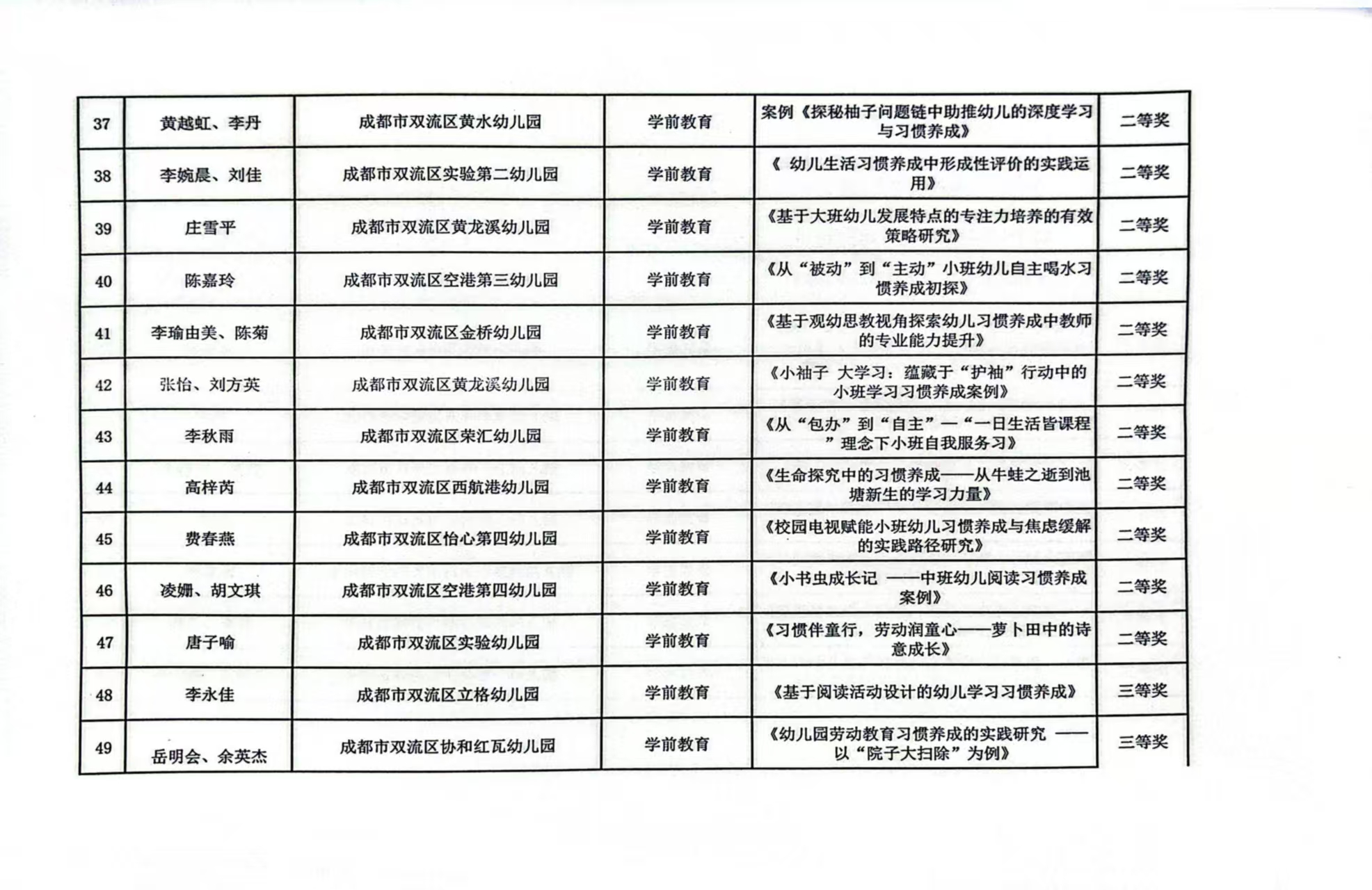 ueditor