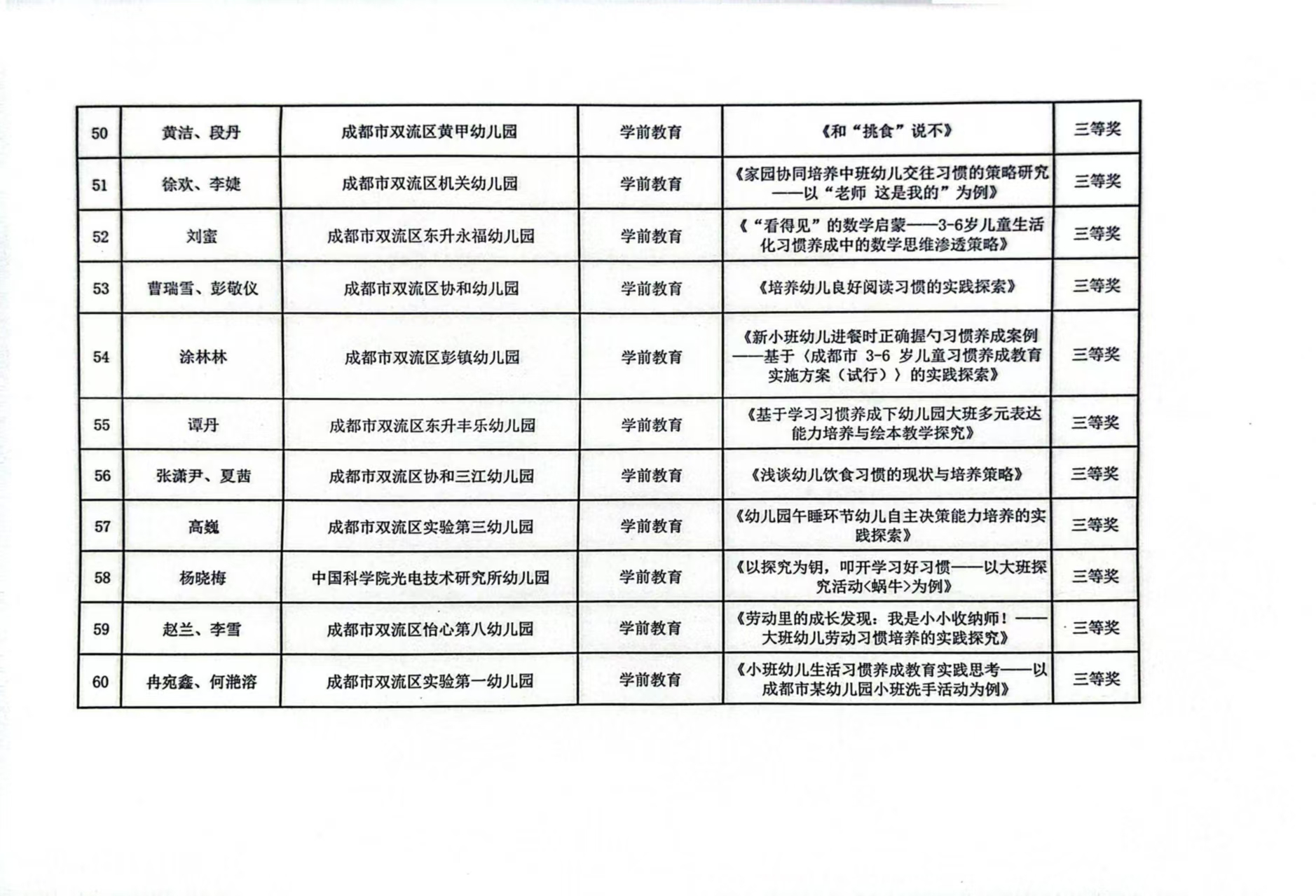 ueditor