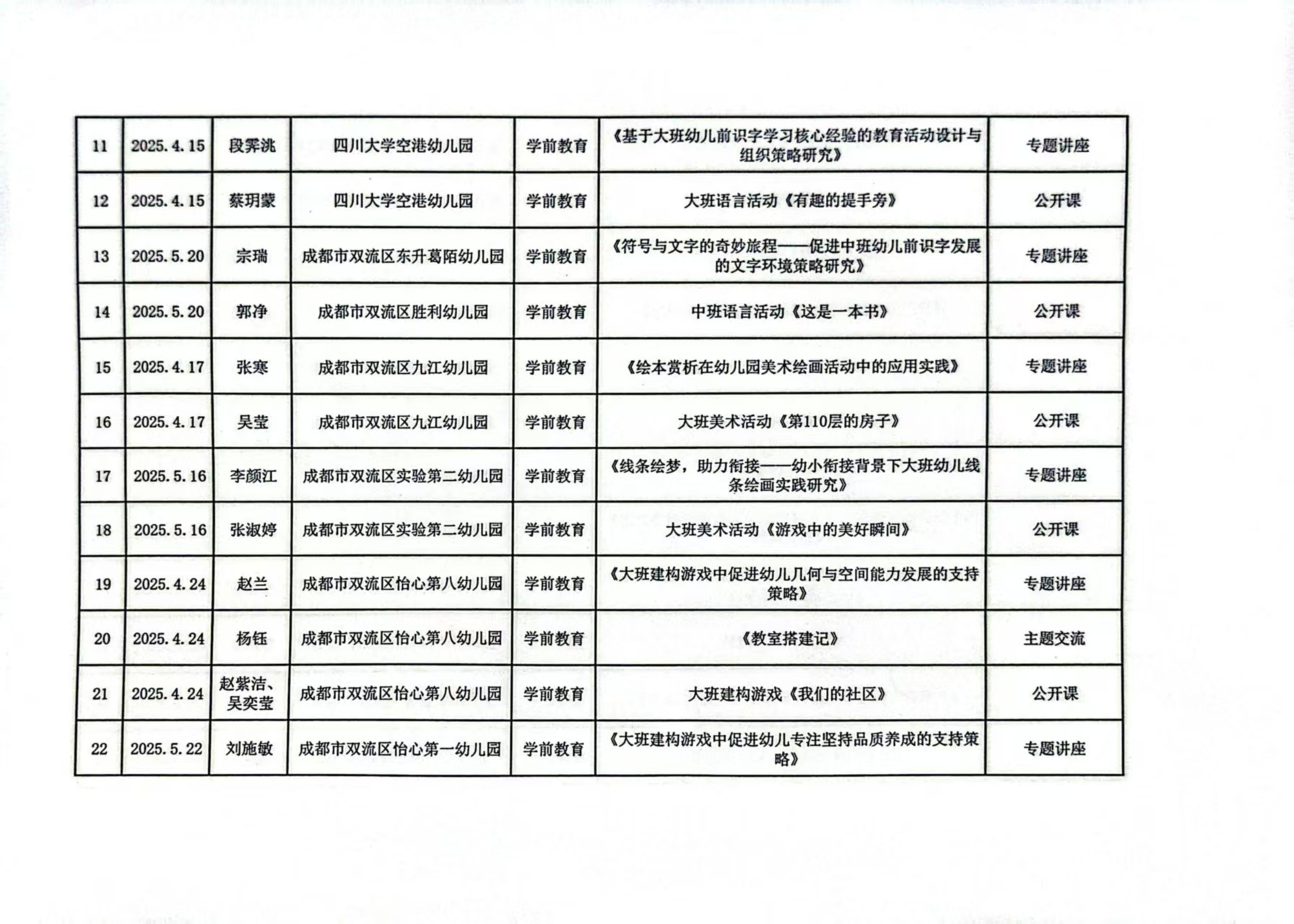 ueditor