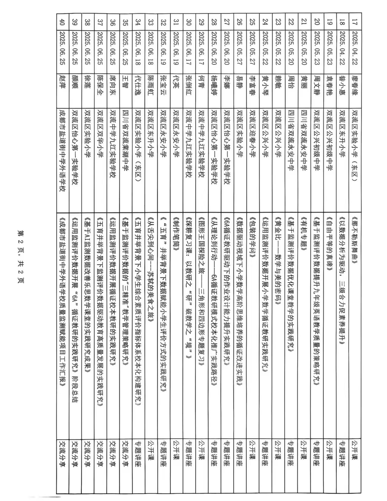 ueditor