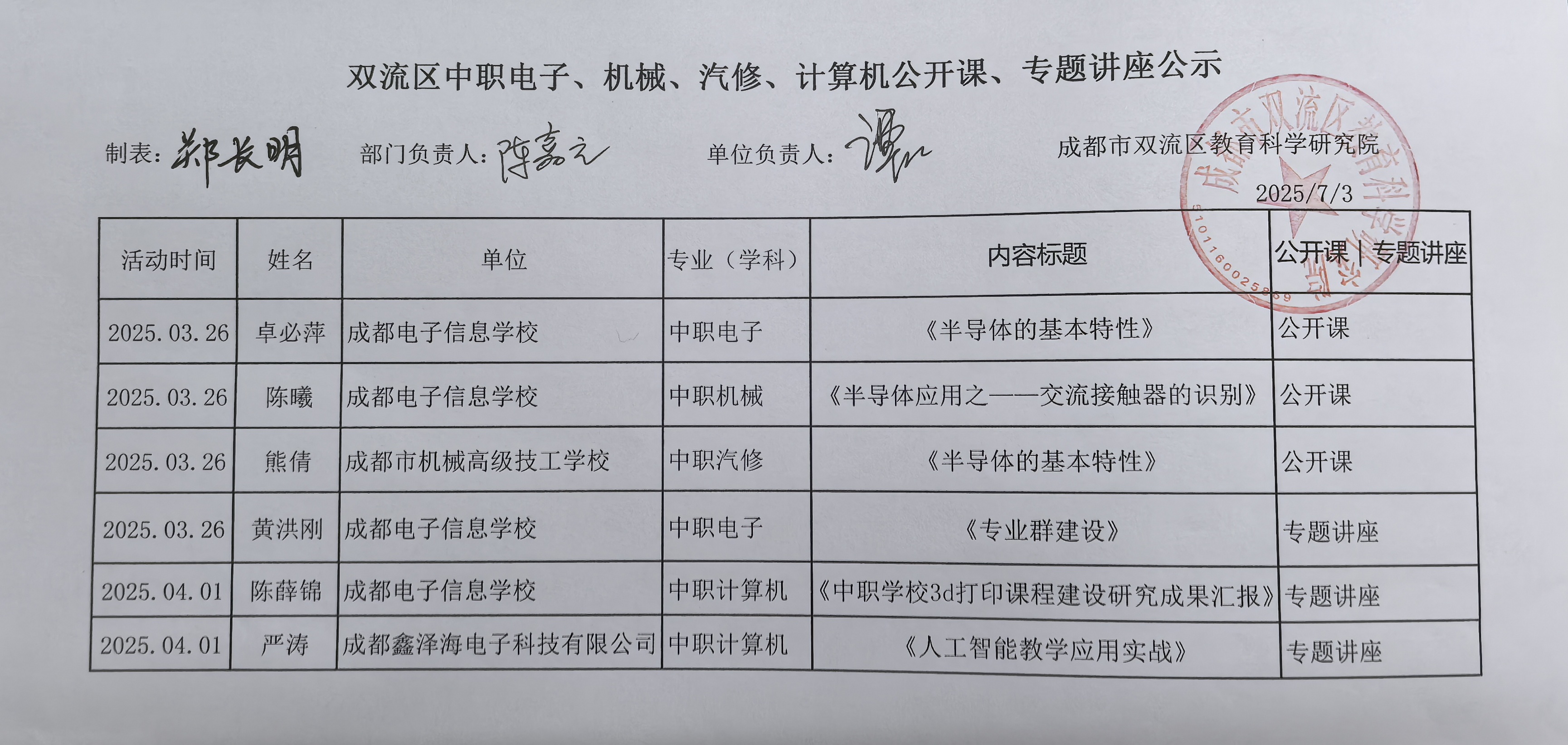 ueditor