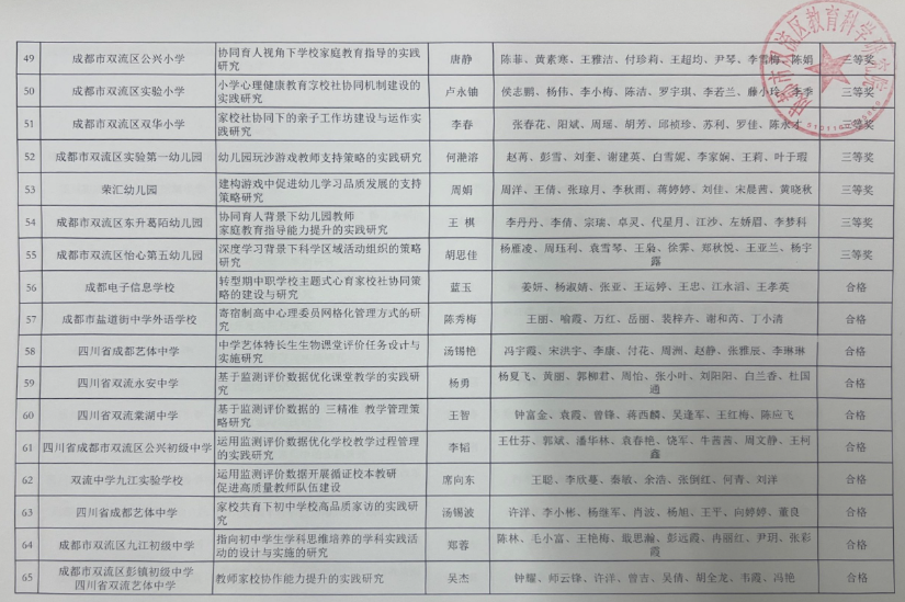 ueditor