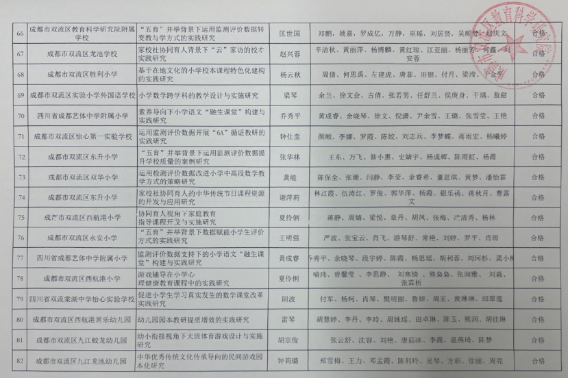 ueditor