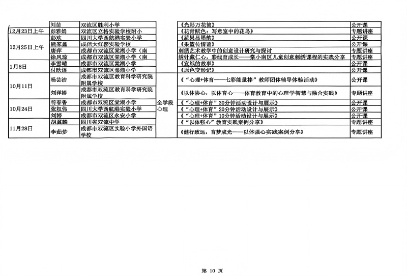 ueditor