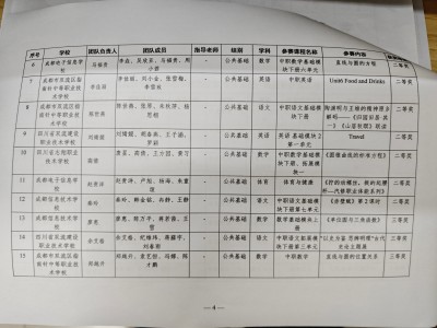 ueditor
