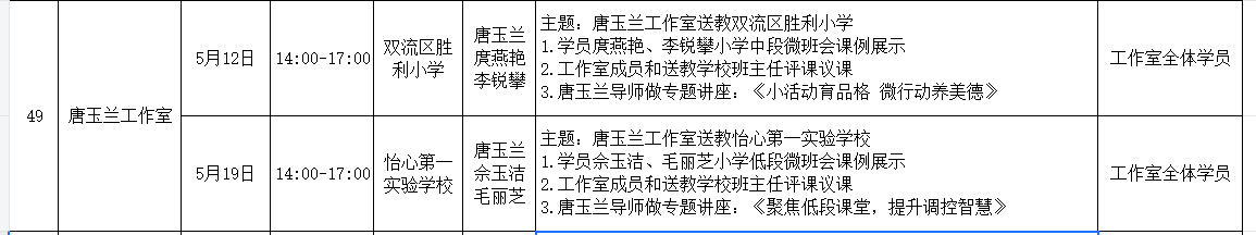 ueditor