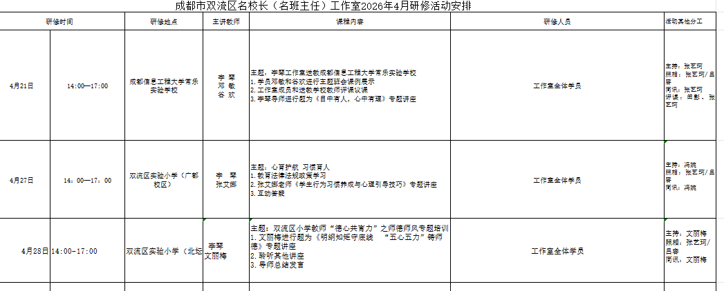 ueditor